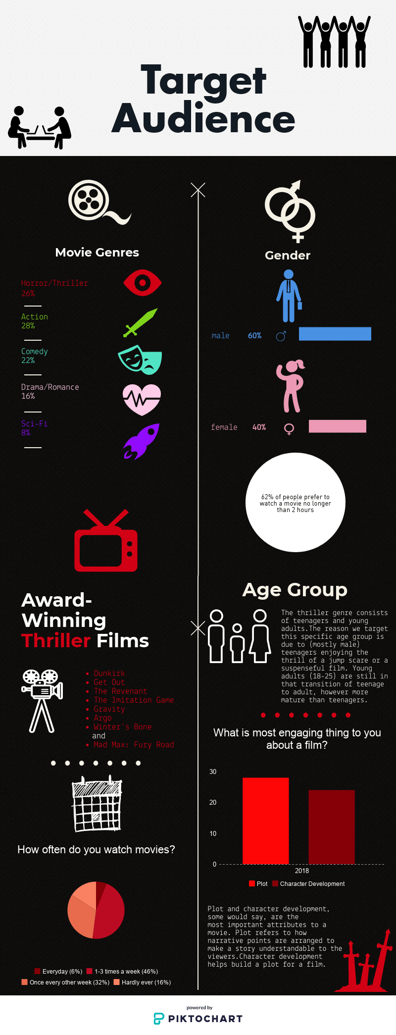 blog-5c-20post-_35516369.png